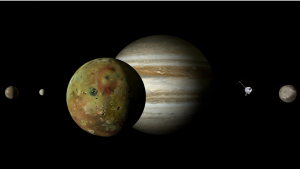 Jupitermond Io: Eine Definition was ihn ausmacht