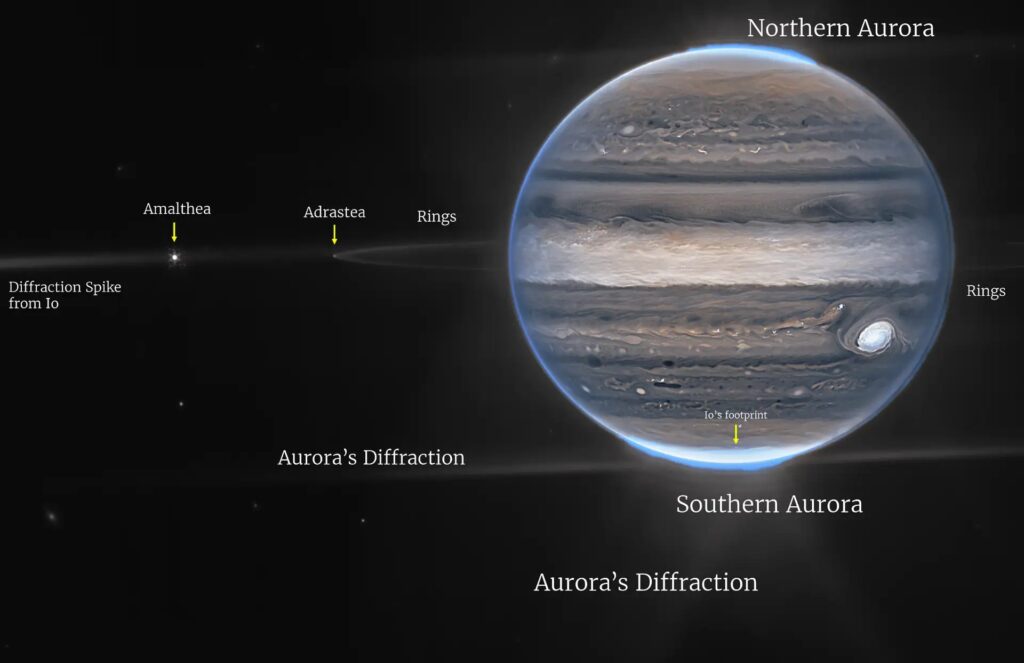 6 Jupiter james webb nircam 2022 n 1024x663 - le 5 immagini più belle dell'universo scattate dal telescopio James Webb nel 2022.