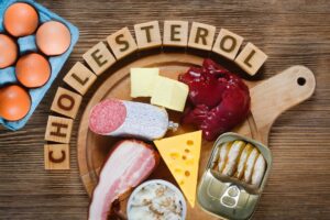 cholesterol 300x200 - Welche Lebensmittel sind schlecht für den Cholesterinspiegel?