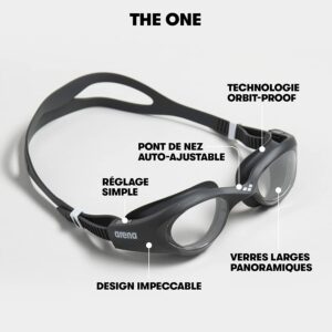 Comment fonctionnent des lunettes de piscine exactement?
